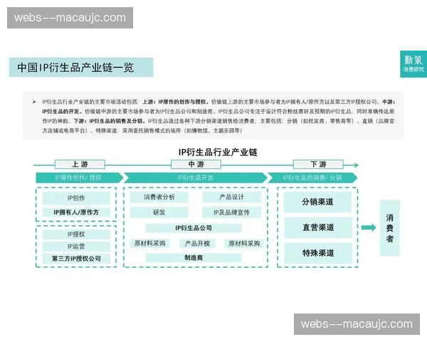 标准化IP转播协议加速普及 传统基带架构正逐步淡出核心层